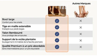 Célima | Ergonomiske Sandaler med Komfortsål